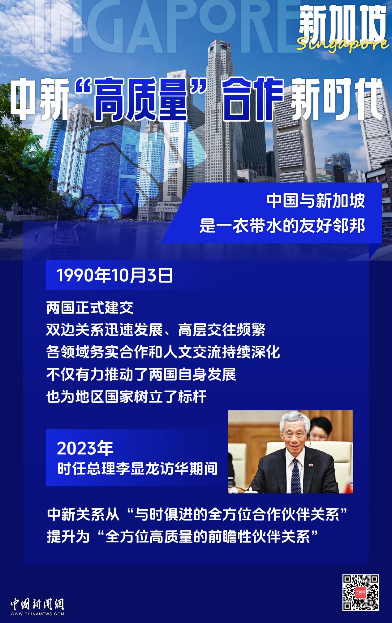 網上投注：圖覽 | 這個擁有七成華人人口的鄰國，也愛過春節討彩頭